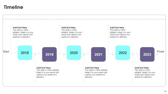Consumer Contact Point Guide To Enhance UX Ppt PowerPoint Presentation Complete Deck With Slides