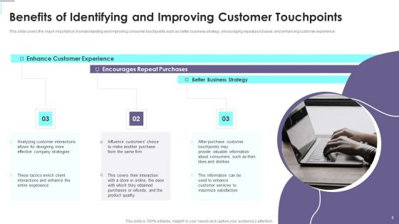 Consumer Contact Point Guide To Enhance UX Ppt PowerPoint Presentation Complete Deck With Slides