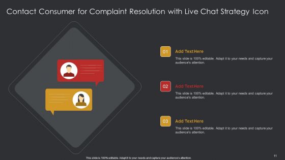 Consumer Contratct Strategy Ppt PowerPoint Presentation Complete Deck With Slides