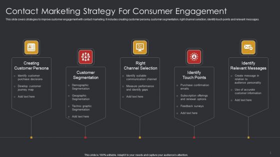 Consumer Contratct Strategy Ppt PowerPoint Presentation Complete Deck With Slides