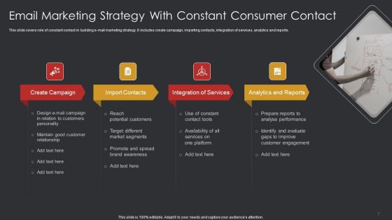 Consumer Contratct Strategy Ppt PowerPoint Presentation Complete Deck With Slides