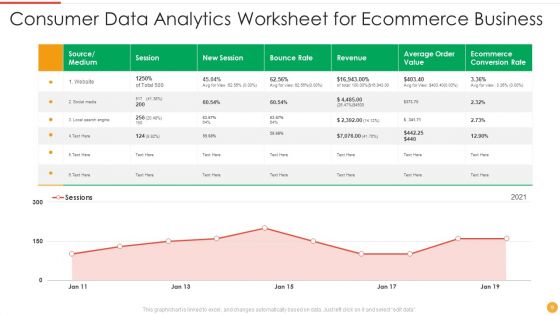 Consumer Data Analytics Ppt PowerPoint Presentation Complete Deck With Slides