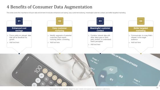 Consumer Data Augmentation Ppt PowerPoint Presentation Complete Deck With Slides