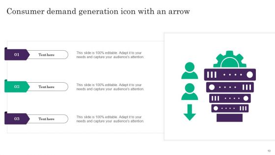 Consumer Demand Generation Ppt PowerPoint Presentation Complete Deck With Slides