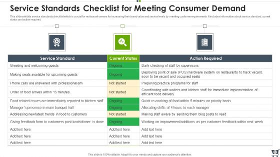 Consumer Demand Ppt PowerPoint Presentation Complete With Slides