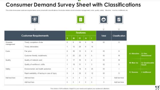 Consumer Demand Ppt PowerPoint Presentation Complete With Slides