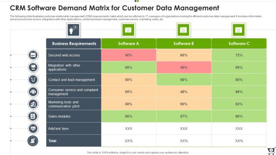 Consumer Demand Ppt PowerPoint Presentation Complete With Slides
