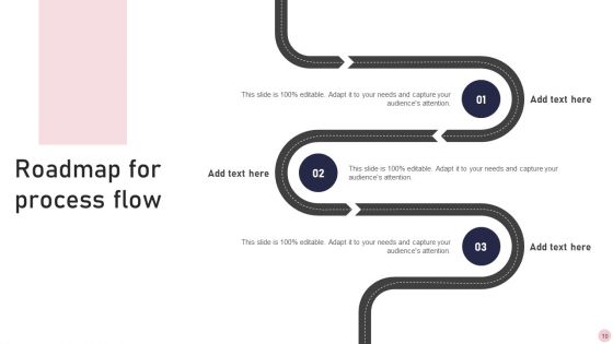 Consumer Empathy Map Ppt PowerPoint Presentation Complete Deck With Slides