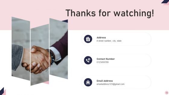 Consumer Empathy Map Ppt PowerPoint Presentation Complete Deck With Slides