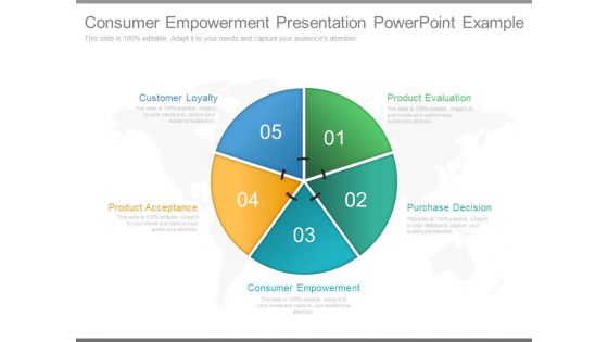 Consumer Empowerment Presentation Powerpoint Example