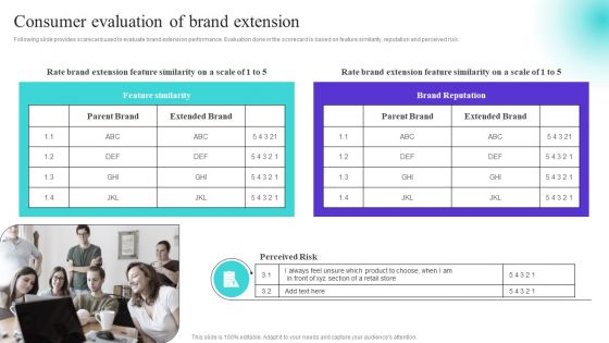 Consumer Evaluation Of Brand Extension Ppt Slides Good PDF