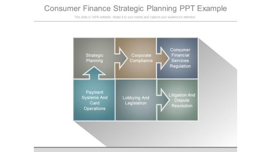 Consumer Finance Strategic Planning Ppt Example