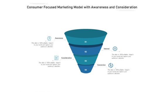 Consumer Focused Marketing Model With Awareness And Consideration Ppt PowerPoint Presentation Icon Good PDF