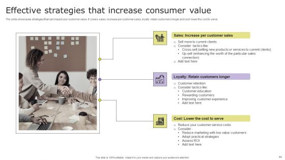Consumer Increase Ppt PowerPoint Presentation Complete Deck With Slides