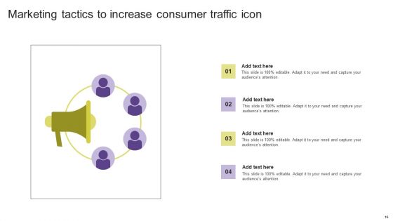 Consumer Increase Ppt PowerPoint Presentation Complete Deck With Slides
