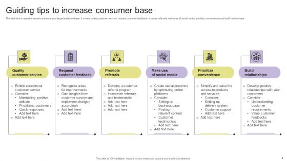 Consumer Increase Ppt PowerPoint Presentation Complete Deck With Slides