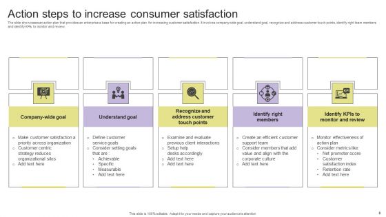 Consumer Increase Ppt PowerPoint Presentation Complete Deck With Slides