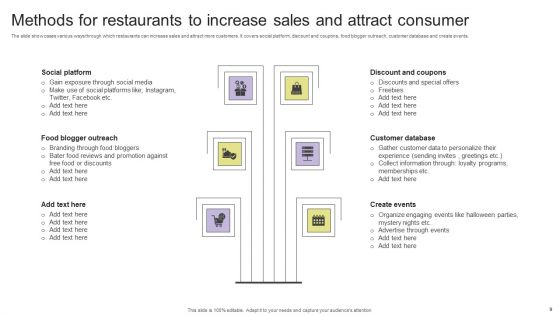 Consumer Increase Ppt PowerPoint Presentation Complete Deck With Slides