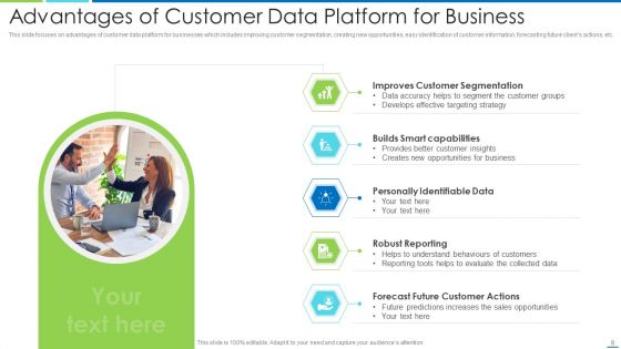 Consumer Information Platform Ppt PowerPoint Presentation Complete Deck With Slides