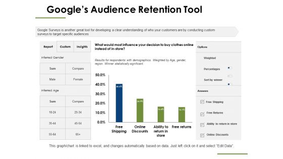 Consumer Insights Ppt PowerPoint Presentation Complete Deck With Slides