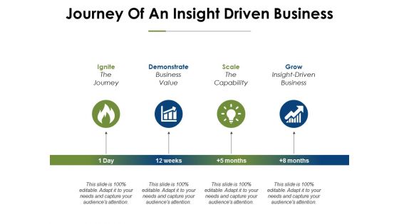 Consumer Insights Ppt PowerPoint Presentation Complete Deck With Slides