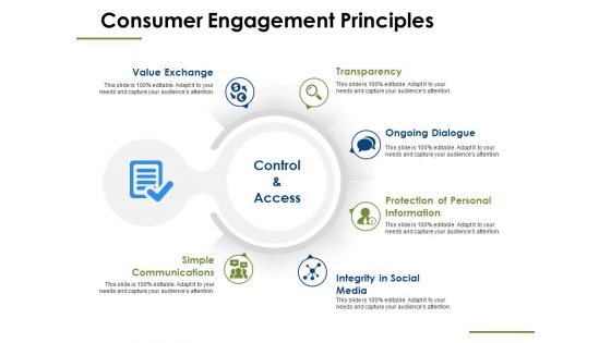 Consumer Insights Ppt PowerPoint Presentation Complete Deck With Slides
