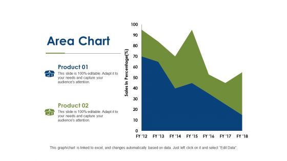 Consumer Insights Ppt PowerPoint Presentation Complete Deck With Slides