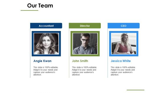 Consumer Insights Ppt PowerPoint Presentation Complete Deck With Slides