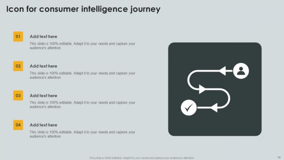 Consumer Intelligence Ppt PowerPoint Presentation Complete Deck With Slides