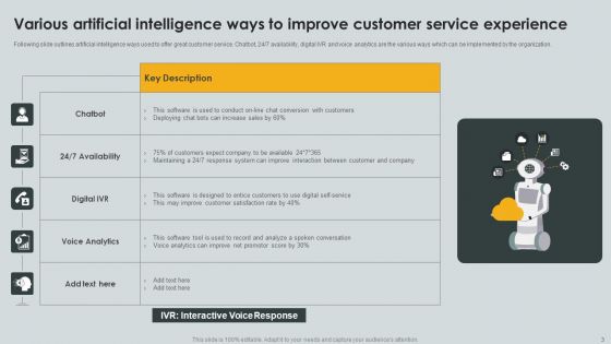 Consumer Intelligence Ppt PowerPoint Presentation Complete Deck With Slides