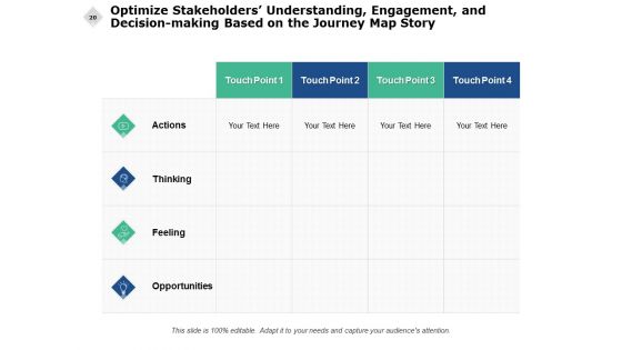 Consumer Journey Analysis Ppt PowerPoint Presentation Complete Deck With Slides