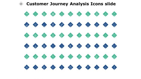 Consumer Journey Analysis Ppt PowerPoint Presentation Complete Deck With Slides
