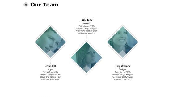 Consumer Journey Analysis Ppt PowerPoint Presentation Complete Deck With Slides