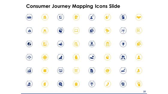 Consumer Journey Mapping Ppt PowerPoint Presentation Complete Deck With Slides