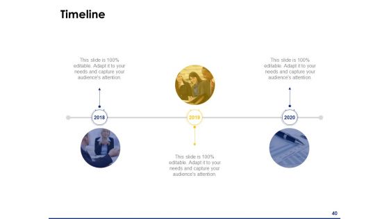 Consumer Journey Mapping Ppt PowerPoint Presentation Complete Deck With Slides