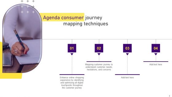 Consumer Journey Mapping Techniques Ppt PowerPoint Presentation Complete With Slides