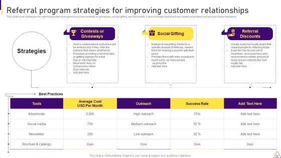 Consumer Journey Mapping Techniques Ppt PowerPoint Presentation Complete With Slides