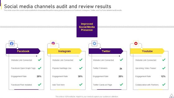 Consumer Journey Mapping Techniques Ppt PowerPoint Presentation Complete With Slides