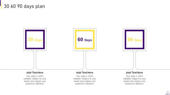 Consumer Journey Mapping Techniques Ppt PowerPoint Presentation Complete With Slides
