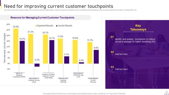 Consumer Journey Mapping Techniques Ppt PowerPoint Presentation Complete With Slides
