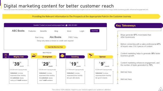 Consumer Journey Mapping Techniques Ppt PowerPoint Presentation Complete With Slides