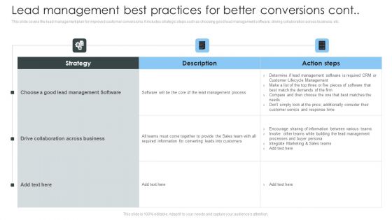 Consumer Lead Generation Process Lead Management Best Practices For Better Conversions Sample PDF
