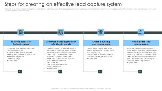 Consumer Lead Generation Process Steps For Creating An Effective Lead Capture System Introduction PDF