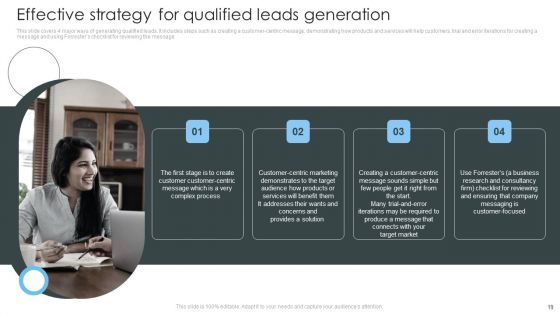 Consumer Lead Generation Process To Improve Conversion Ppt PowerPoint Presentation Complete Deck With Slides