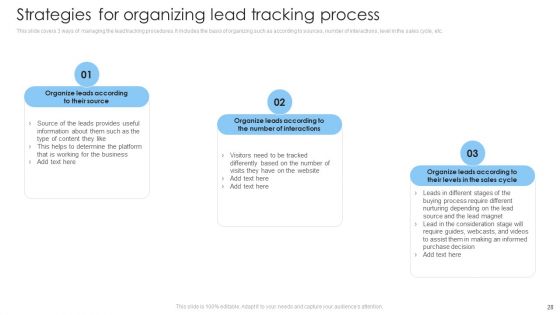 Consumer Lead Generation Process To Improve Conversion Ppt PowerPoint Presentation Complete Deck With Slides