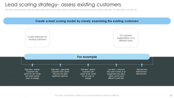 Consumer Lead Generation Process To Improve Conversion Ppt PowerPoint Presentation Complete Deck With Slides