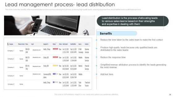 Consumer Lead Generation Process To Improve Conversion Ppt PowerPoint Presentation Complete Deck With Slides