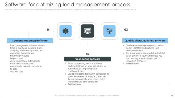 Consumer Lead Generation Process To Improve Conversion Ppt PowerPoint Presentation Complete Deck With Slides