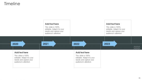Consumer Lead Generation Process To Improve Conversion Ppt PowerPoint Presentation Complete Deck With Slides