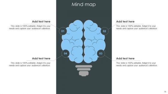 Consumer Lead Generation Process To Improve Conversion Ppt PowerPoint Presentation Complete Deck With Slides